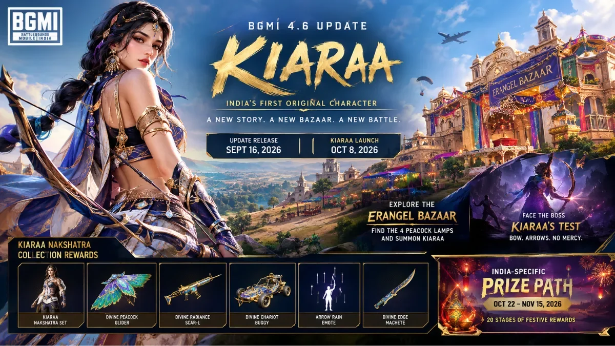 BGMI 4.6 Update: Kiaraa Launch Date, Story, Boss Fight and Rewards